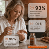 Calvara® Daily Bladder Comfort Softgels