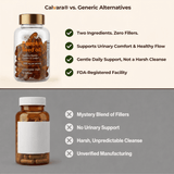 Calvara® Daily Bladder Comfort Softgels