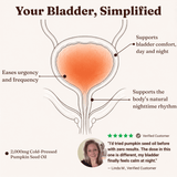 Calvara® Daily Bladder Comfort Softgels